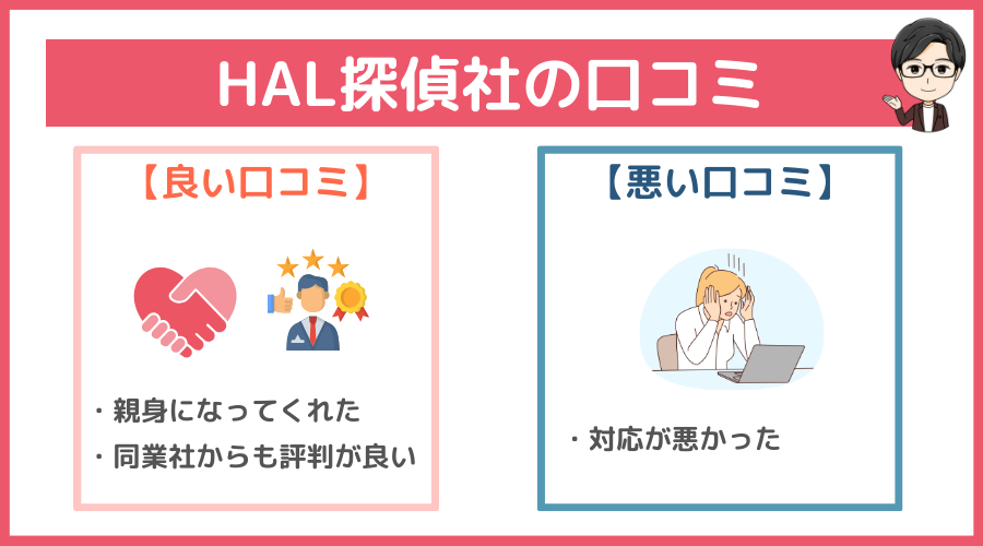 HAL探偵社の口コミ・評判・レビュー