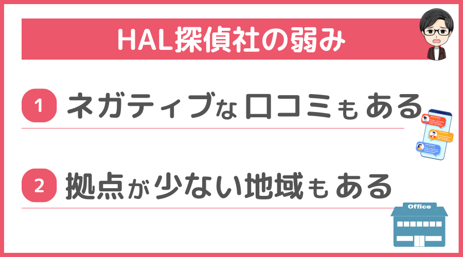 HAL探偵社の弱み(デメリット)