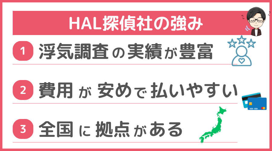 HAL探偵社の強み