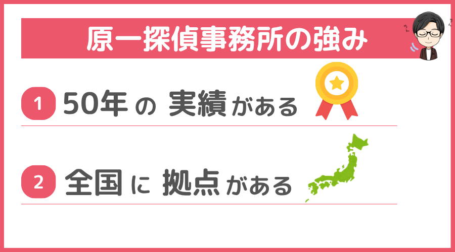 原一探偵事務所の強み（メリット）