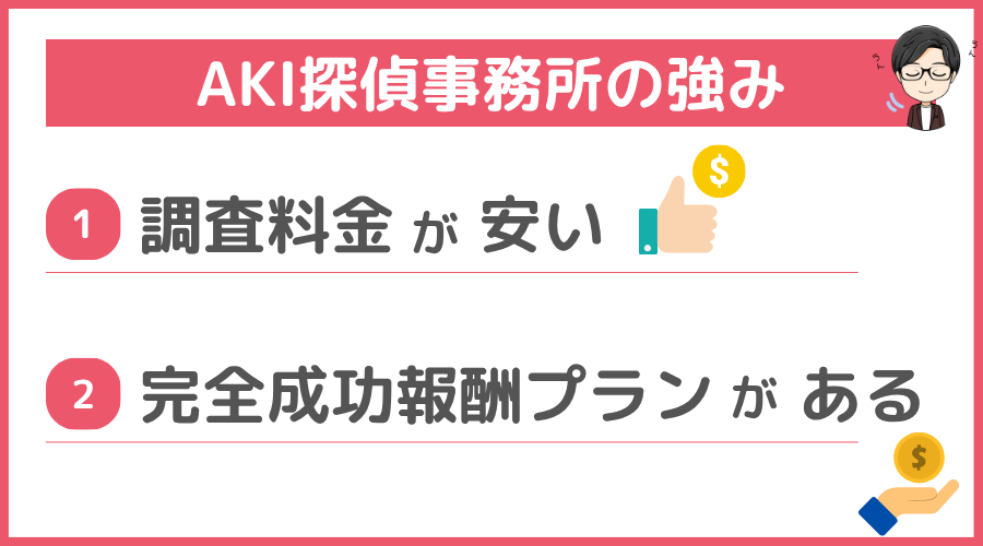 AKI探偵事務所の強み