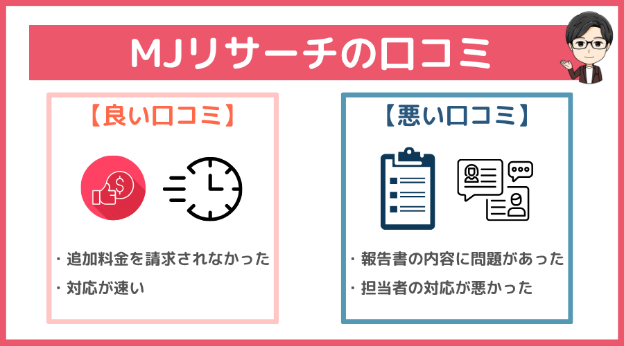 MJリサーチの口コミ・評判・レビュー