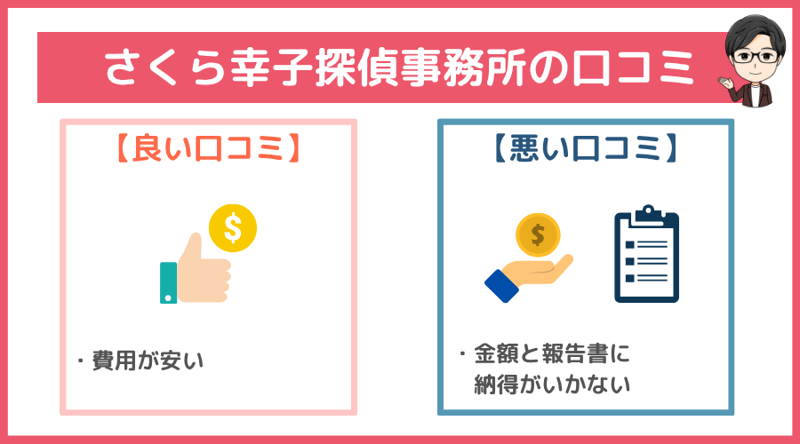 さくら幸子探偵事務所の口コミ