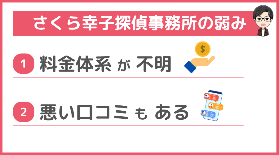 さくら幸子探偵事務所の弱み