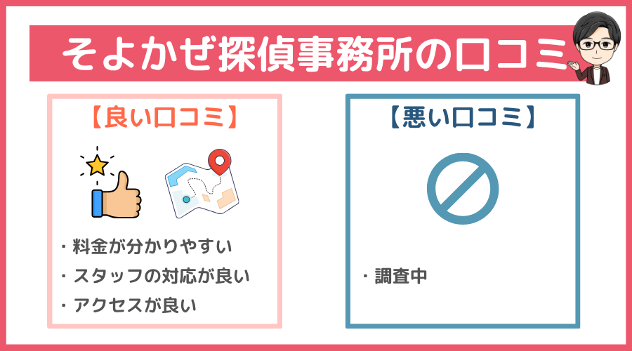 そよかぜ探偵事務所の口コミ
