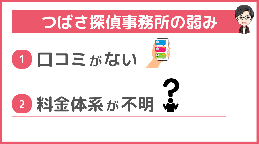つばさ探偵事務所の弱み