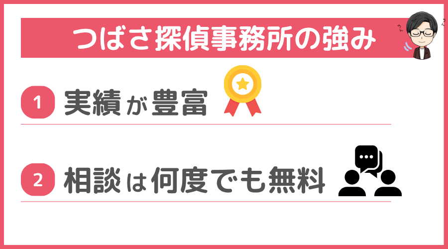 つばさ探偵事務所の強み
