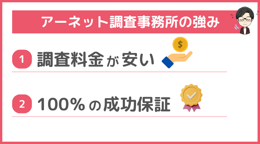 アーネット調査事務所の強み