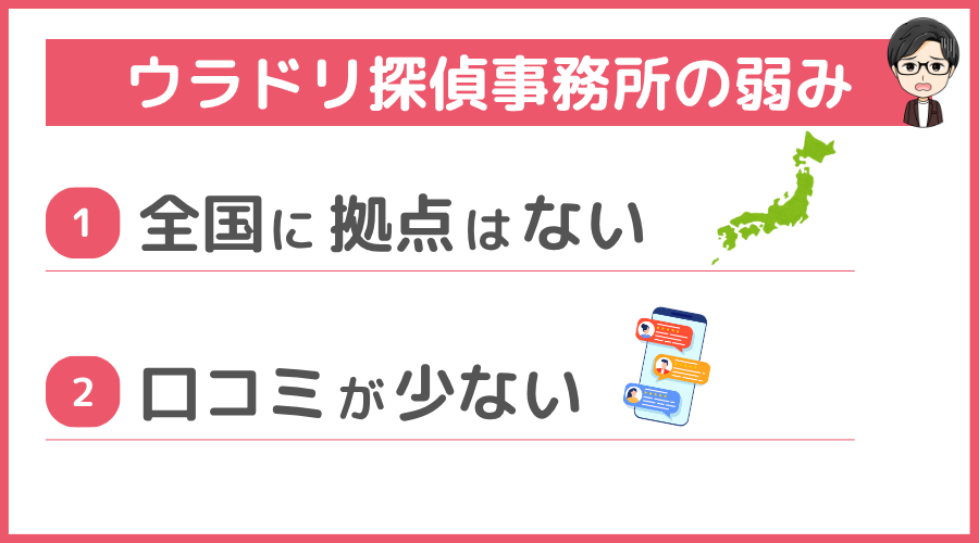 ウラドリ探偵事務所の弱み
