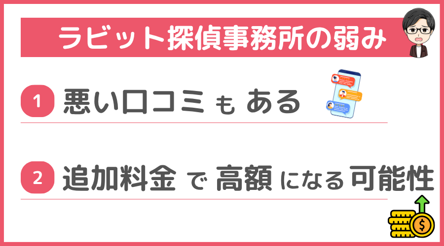 ラビット探偵事務所の弱み