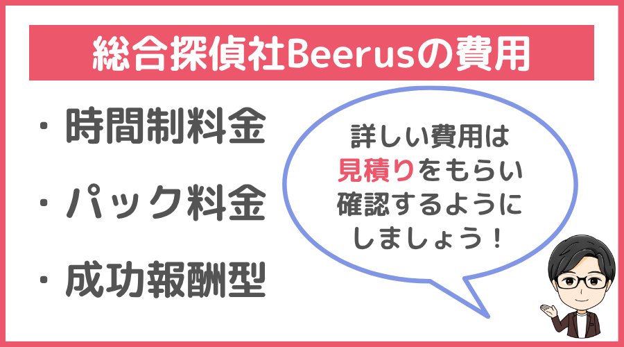 総合探偵社Beerusの費用