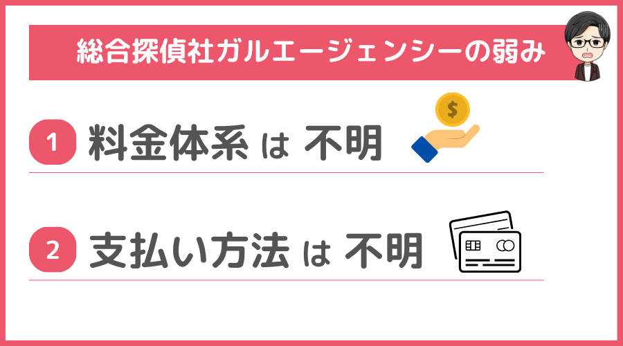 総合探偵社ガルエージェンシーの弱み
