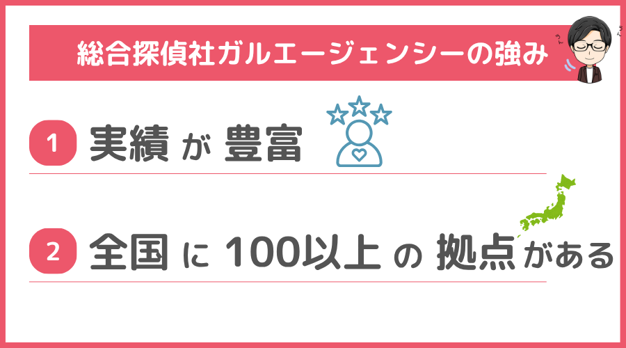 総合探偵社ガルエージェンシーの強み