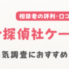 総合探偵社ケーワン