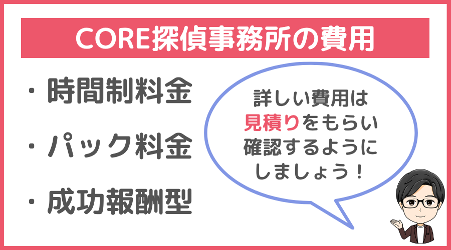 CORE探偵事務所の料金