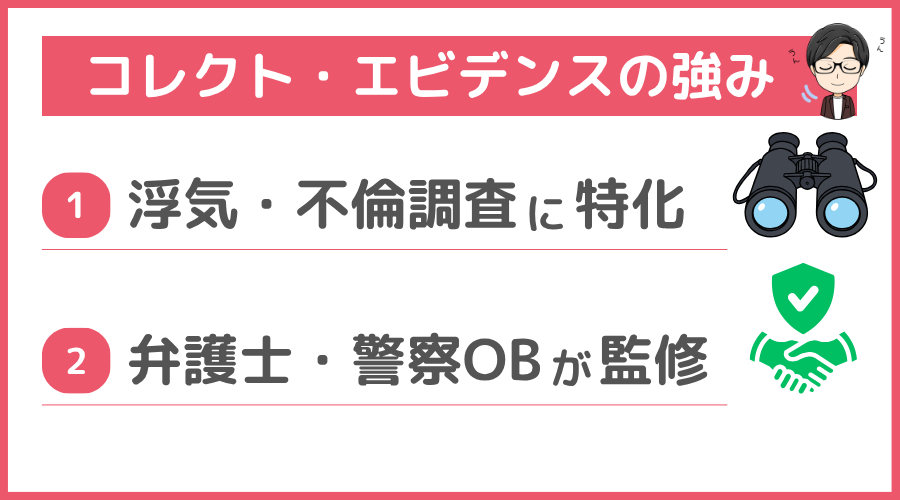 コレクト・エビデンス探偵事務所の強み（メリット）