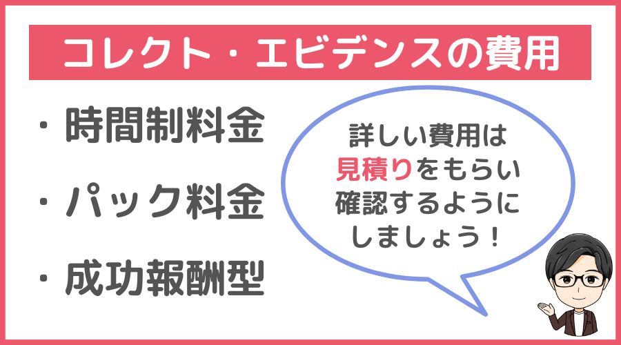 コレクト・エビデンス探偵事務所の料金