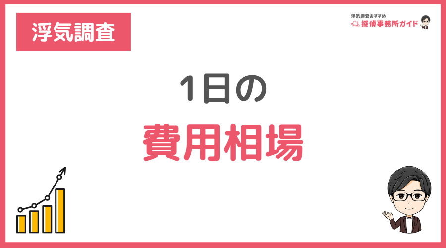 浮気調査1日の費用相場