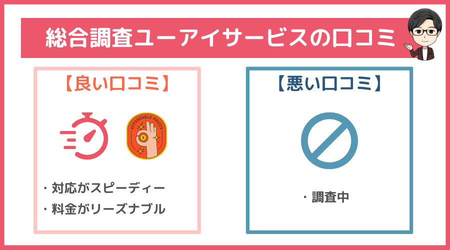 総合調査ユーアイサービスの口コミ・評判・レビュー