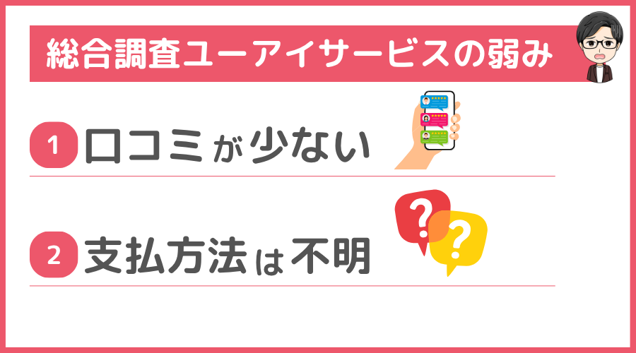 総合調査ユーアイサービスの弱み（デメリット）