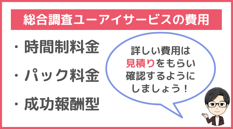 総合調査ユーアイサービスの料金
