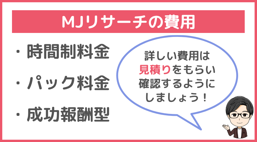 MJリサーチの費用