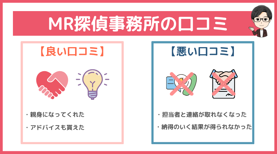 MR探偵事務所の口コミ