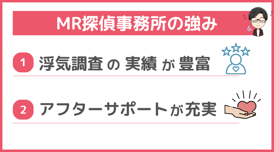 MR探偵事務所の費用