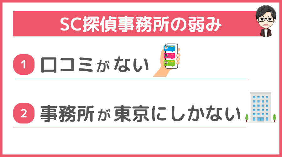 SC探偵事務所の弱み