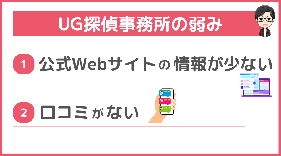UG探偵事務所の弱み