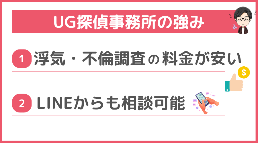 UG探偵事務所の強み