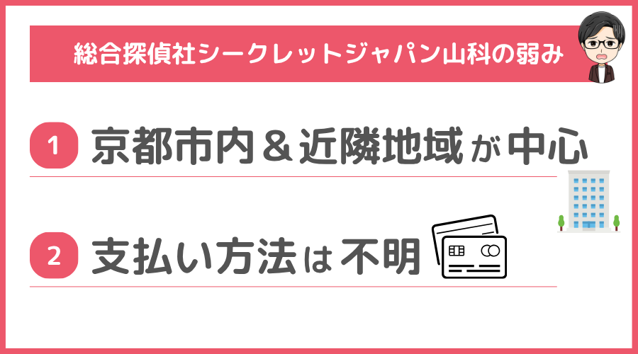 ​総合探偵社シークレットジャパン山科の弱み