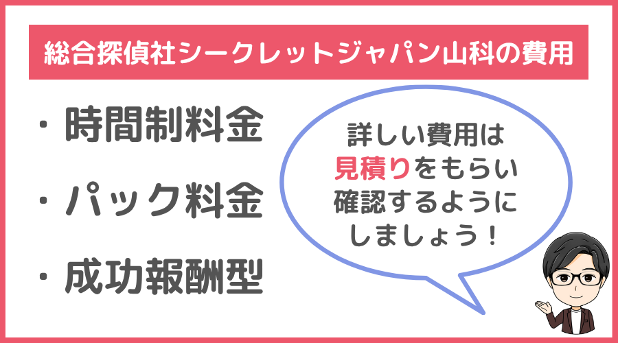 ​総合探偵社シークレットジャパン山科の費用