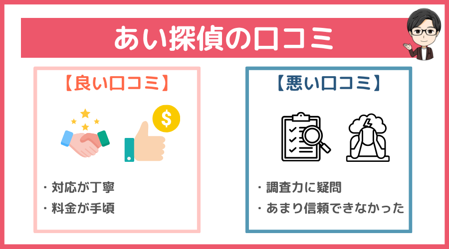 あい探偵の口コミ