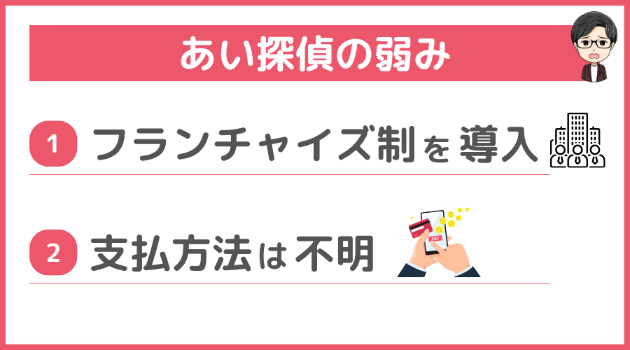 あい探偵の弱み