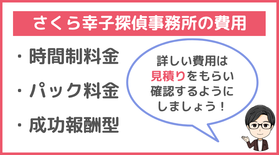 さくら幸子探偵事務所の費用