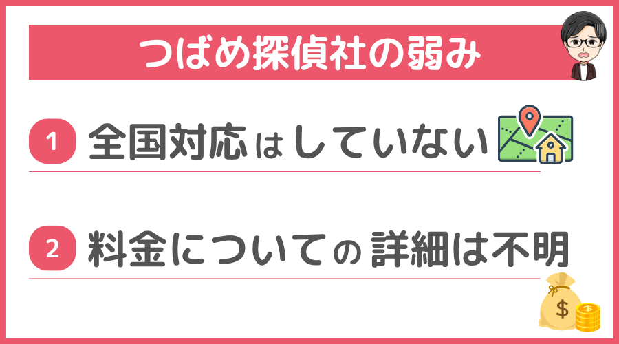 つばめ探偵社の弱み
