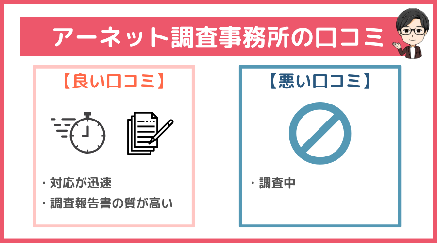 アーネット調査事務所の口コミ
