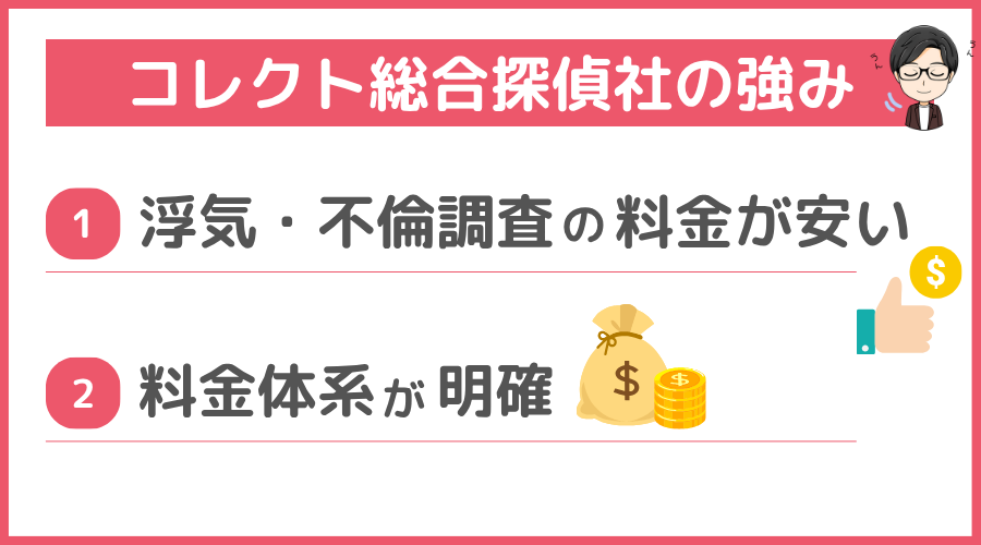 コレクト総合探偵社の強み