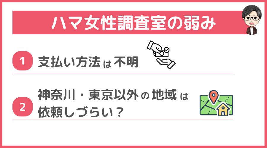 ハマ女性調査室の弱み
