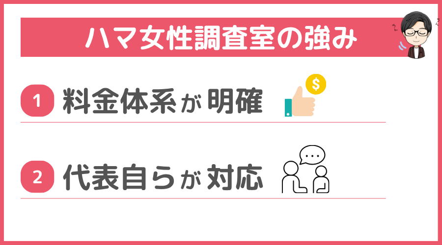 ハマ女性調査室の強み