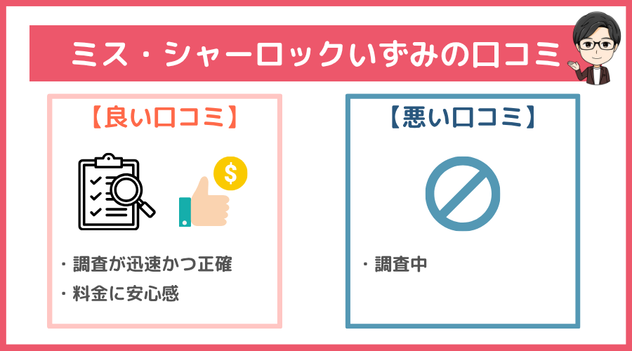 ミス・シャーロックいずみの口コミ