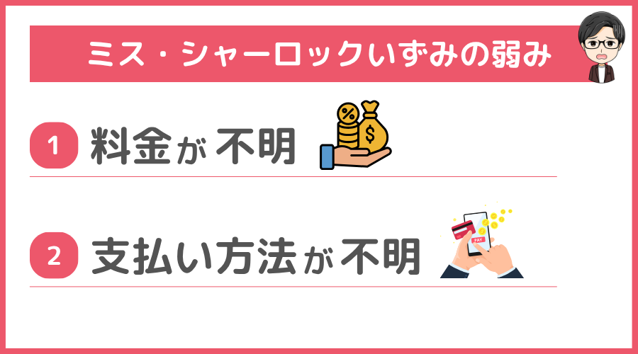 ミス・シャーロックいずみの弱み