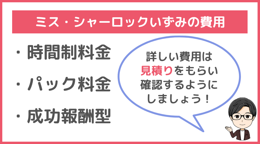 ミス・シャーロックいずみの費用