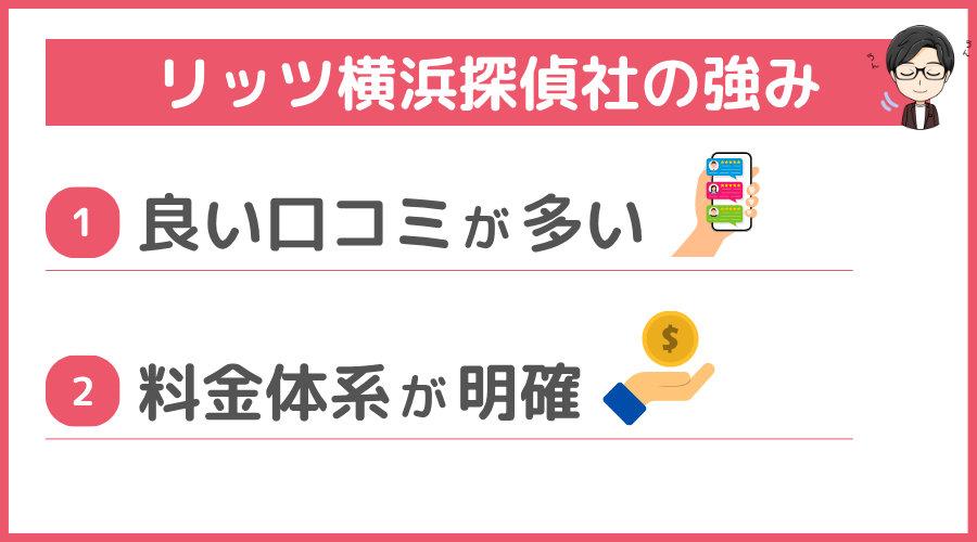 リッツ横浜探偵社の強み