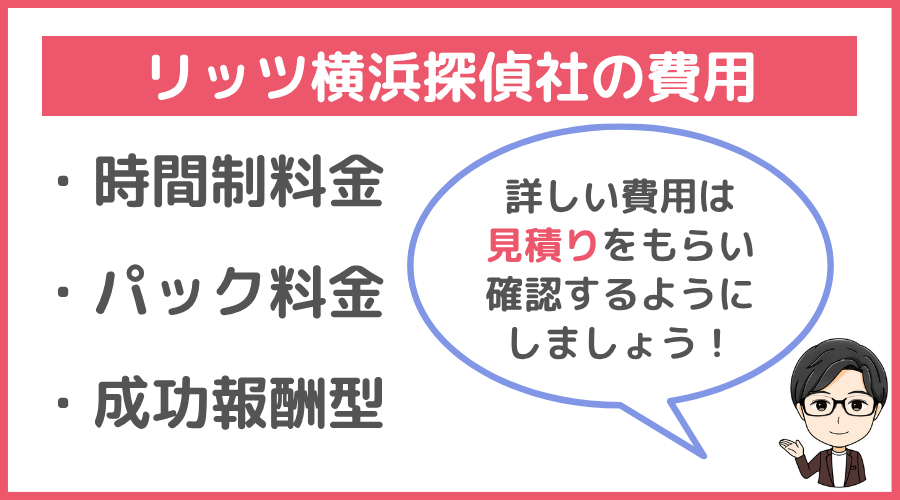 リッツ横浜探偵社の費用