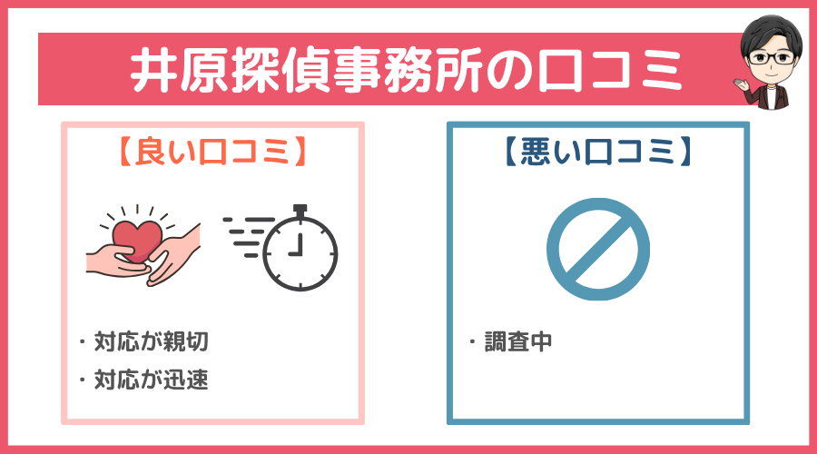 井原探偵事務所の口コミ