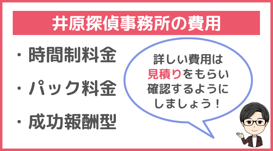 井原探偵事務所の費用