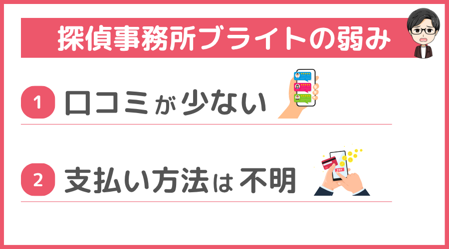 探偵事務所ブライトの弱み