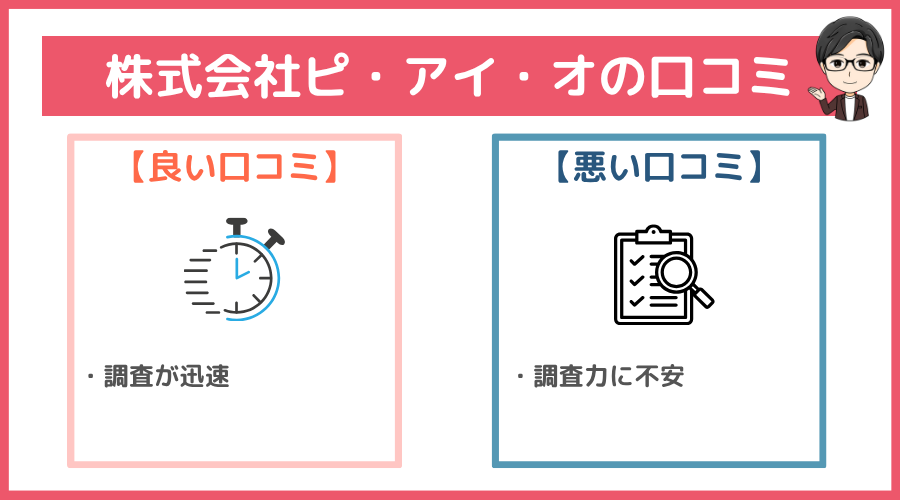 株式会社ピ・アイ・オの口コミ